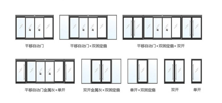 單開、雙開自動門樣式圖片