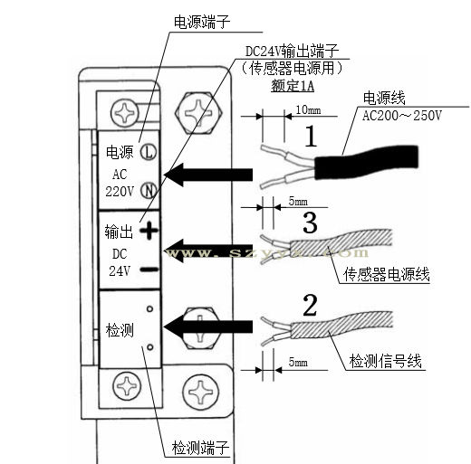 自動(dòng)端子臺裝置（接線示圖）