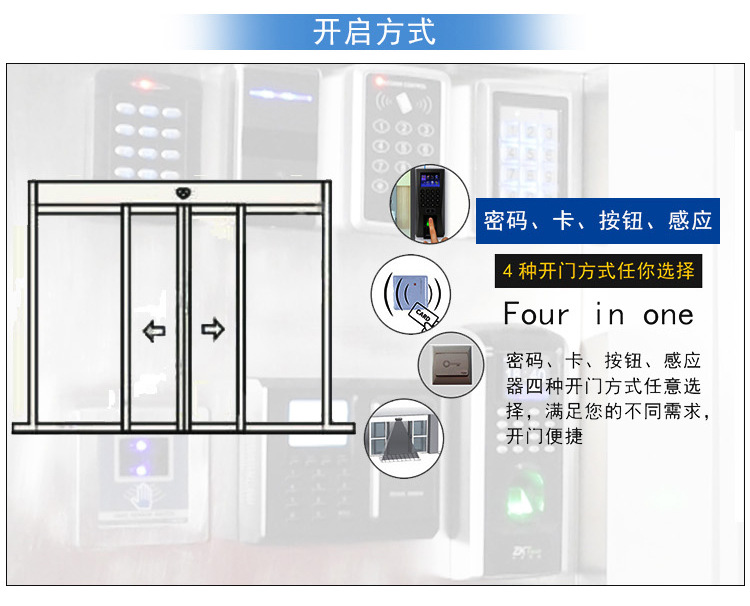自動(dòng)門門禁識別系統(tǒng)及各種開啟方式